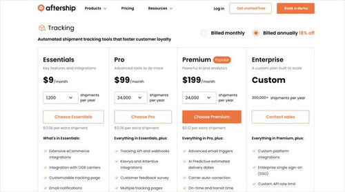 十年经验总结 不同类型国际SaaS公司的组织架构设计与互联网销售策略